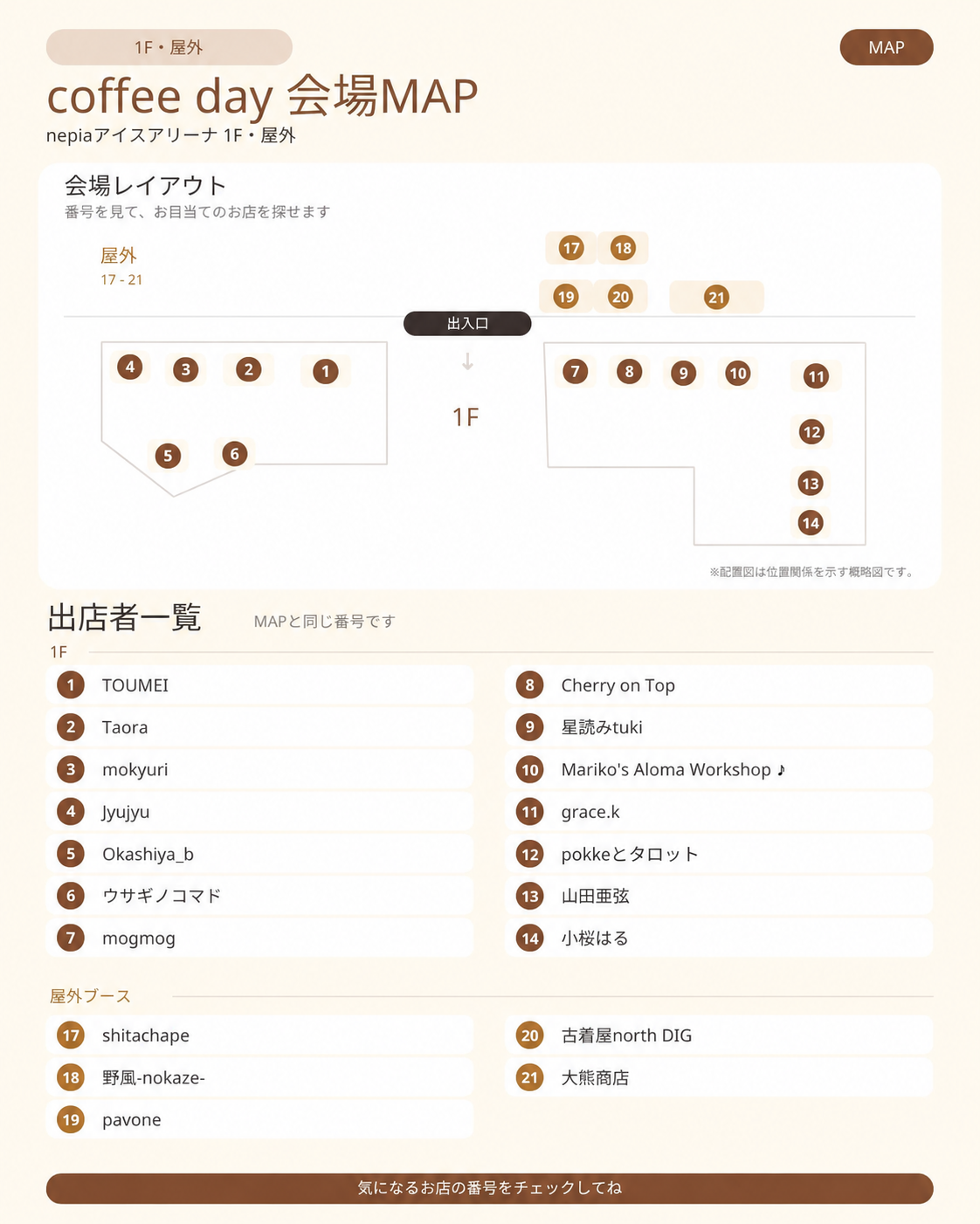 coffee day公式1F・屋外会場マップ。中央出入口の左が1から6、右が7から14。屋外は17から21。